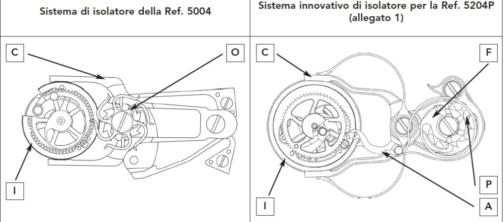 Isolatore per la ref 5004 e per la ref